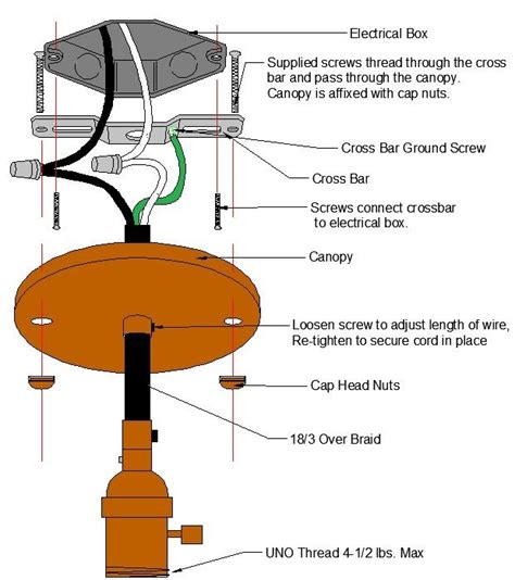 electrical box hanging chandelier circular to straight|how to make light fixtures hang.